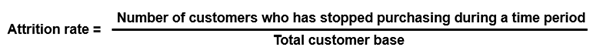 Attrition-rate