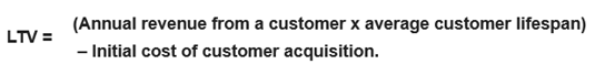 Customer-lifetime-value